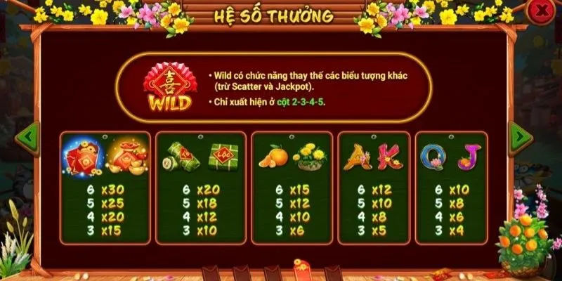 Quản lý vốn và giữ vững tâm lý khi chơi.