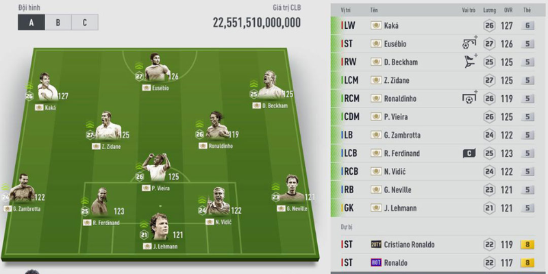 Cầu thủ có thể linh hoạt thay đổi vị trí trong đội hình