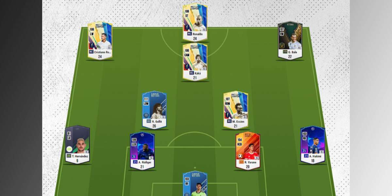 Đội hình FIFA Online 4 giúp bạn điều chỉnh vị trí cầu thủ dễ dàng