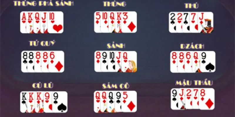 Hiểu rõ hơn về luật chơi bài binh